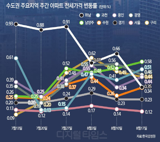 °úõ 0.51%¡¤±¤¸í 0.45% »ó½Â¡¦ ¼öµµ±Ç¼ ¹øÁø Àü¼¼°ª Æøµî¼¼ °úõ 0.51%¡¤±¤¸í 0.45% »ó½Â¡¦ ¼öµµ±Ç¼ ¹øÁø Àü¼¼°ª Æøµî¼¼
